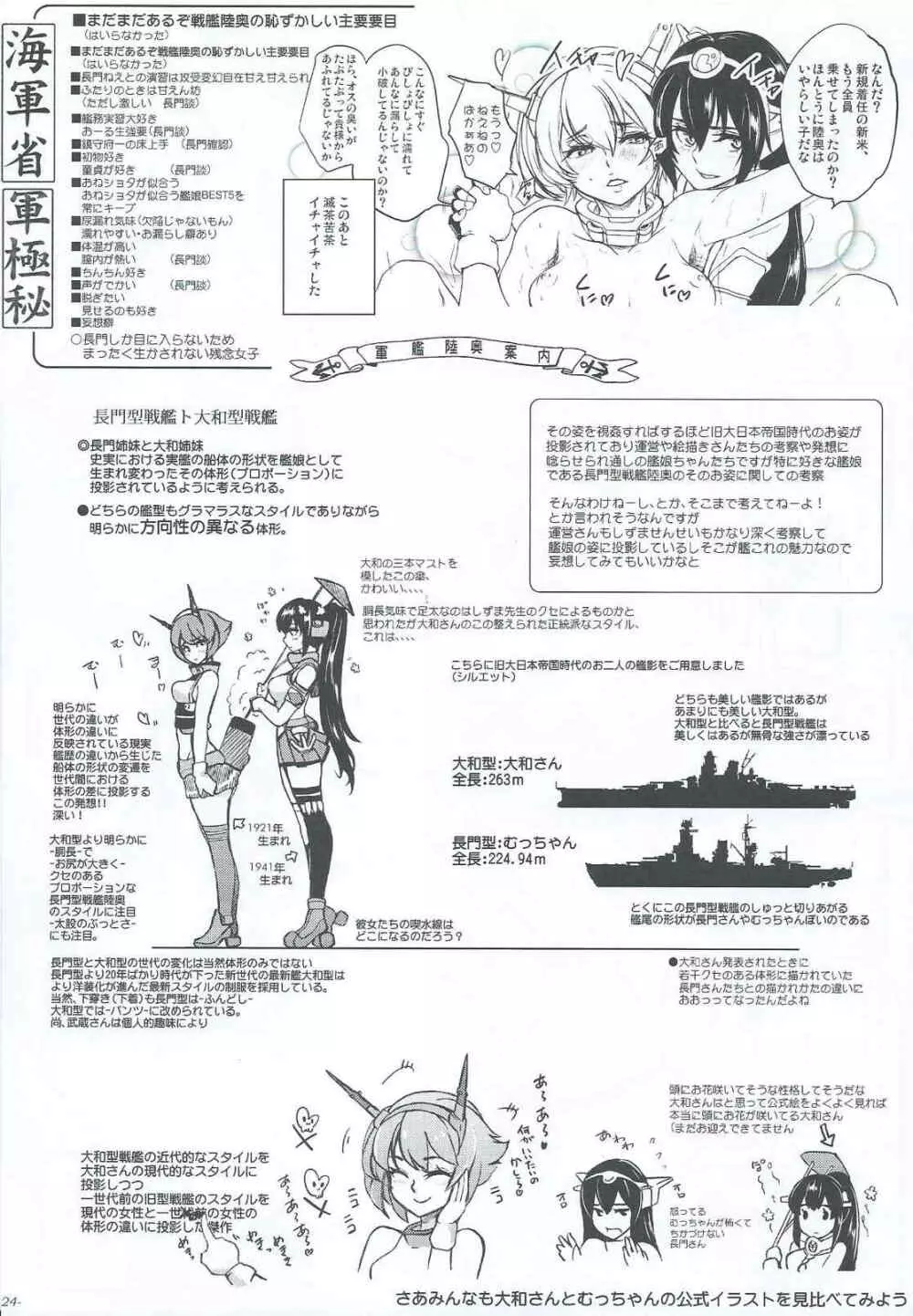 戦艦陸奥ヘヨウコソ 25ページ