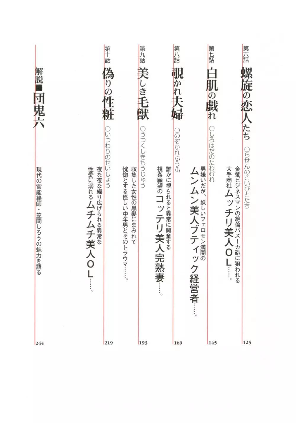 笠間しろう作品第一集 貴婦人狩り 11ページ