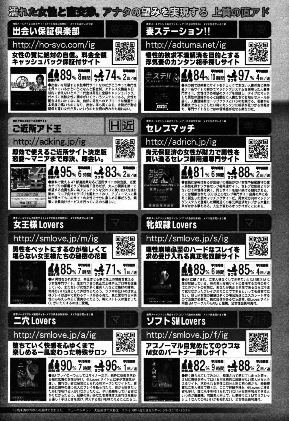 ANGEL 倶楽部 2008年6月号 192ページ