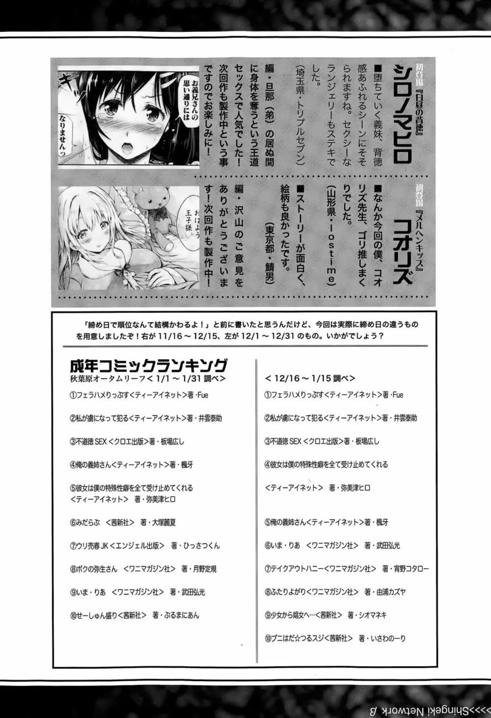 COMIC真激 2015年4月号 324ページ