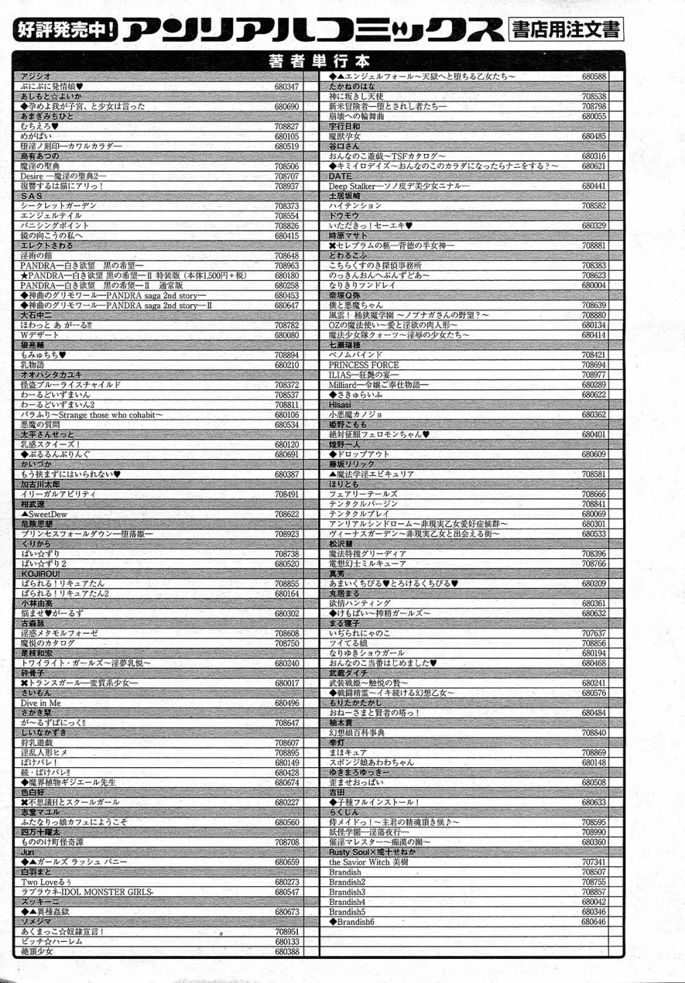 コミックアンリアル 2015年4月号 Vol.54 474ページ