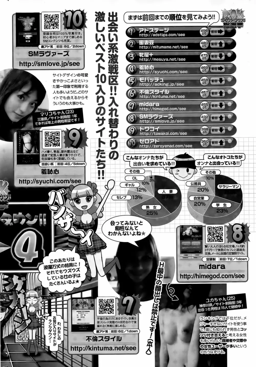 ナマイキッ！ 2015年4月号 252ページ