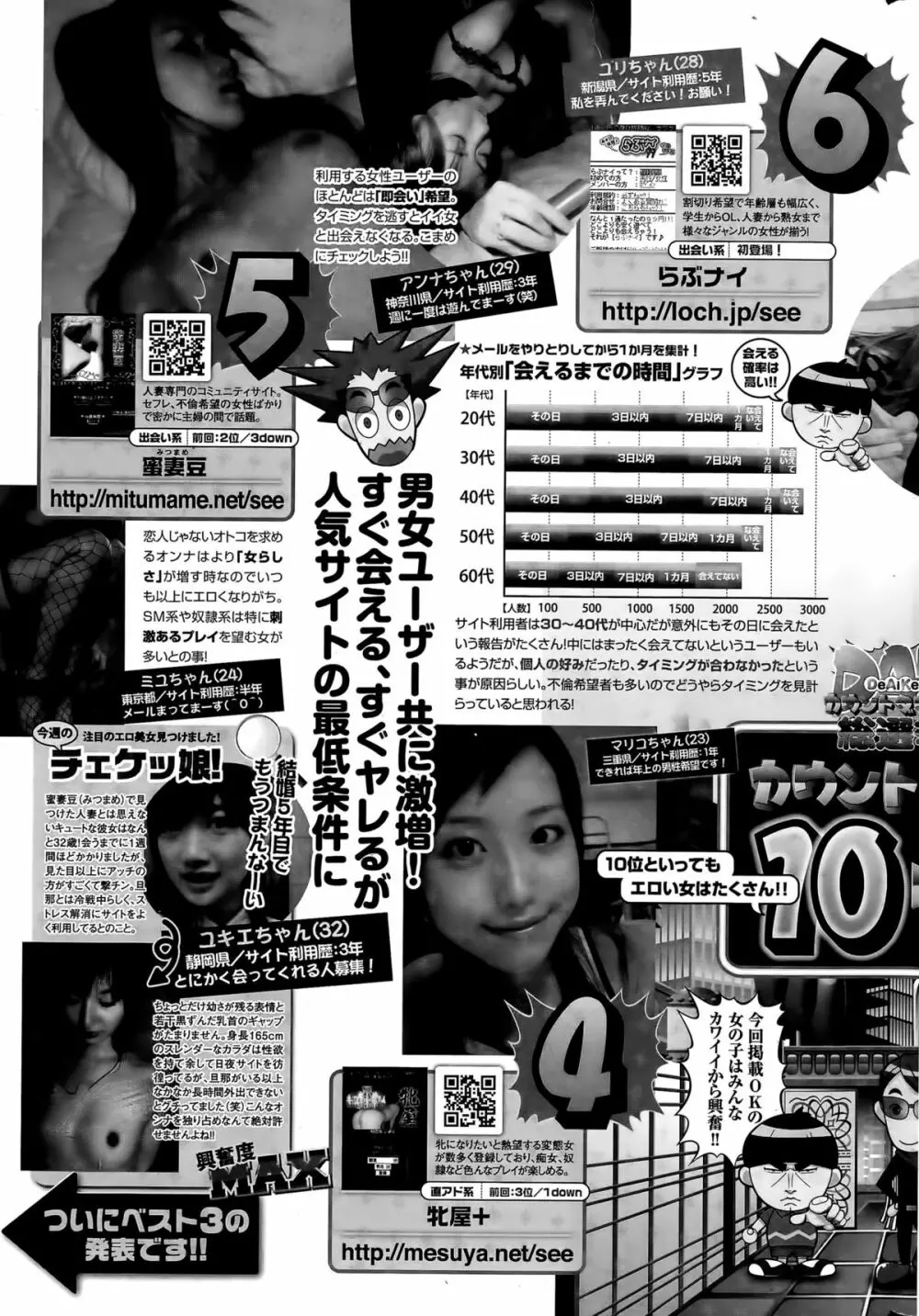 ナマイキッ！ 2015年4月号 253ページ