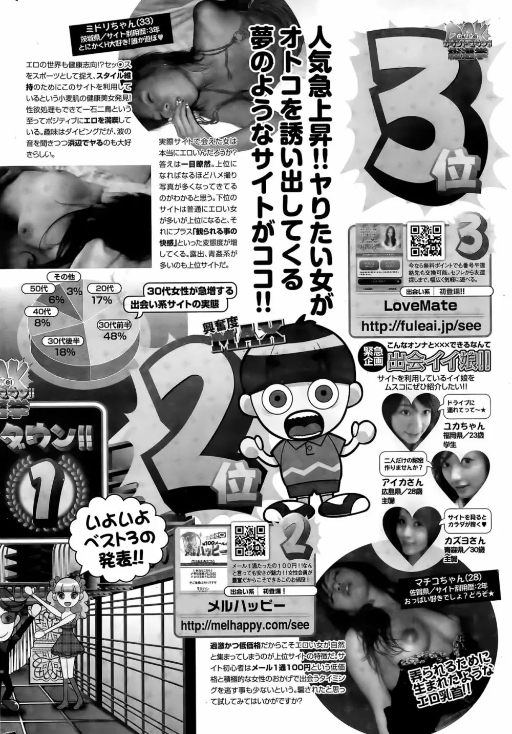 ナマイキッ！ 2015年4月号 254ページ