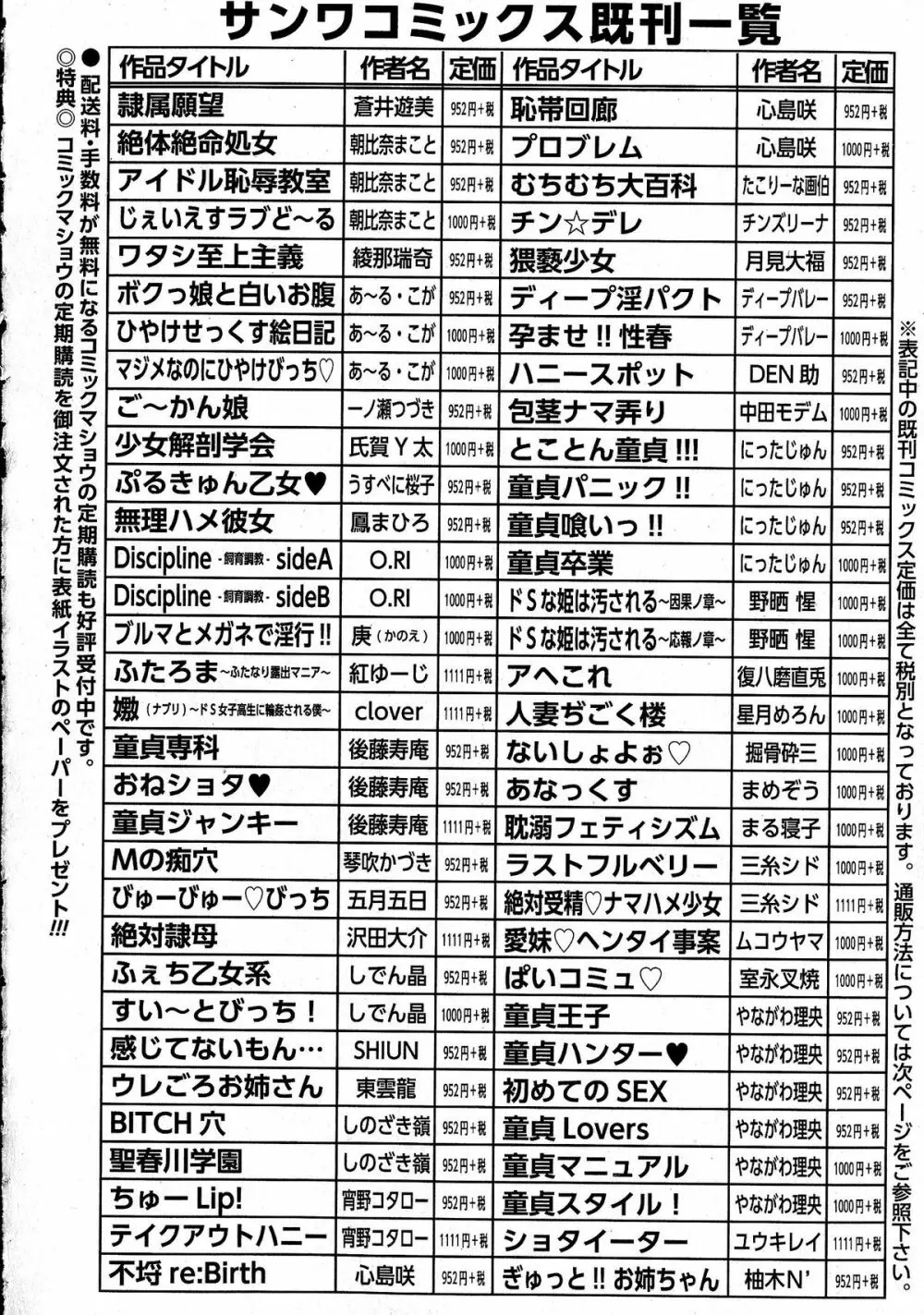 コミック・マショウ 2015年5月号 283ページ