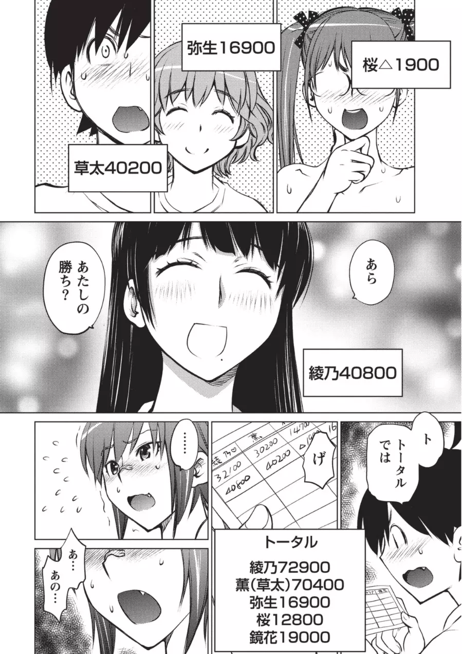 大きい女の子は好きですか? 1 95ページ