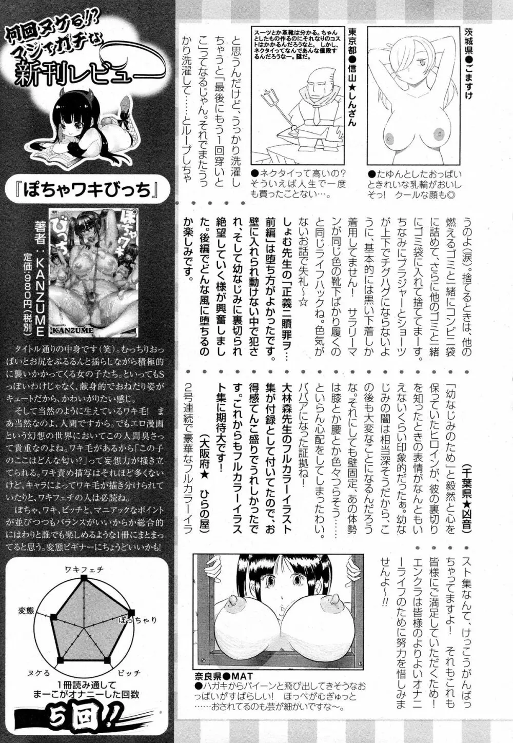 ANGEL 倶楽部 2015年4月号 460ページ