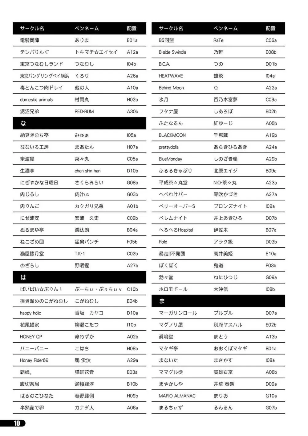 「ふたけっと11」PDF版カタログ 10ページ