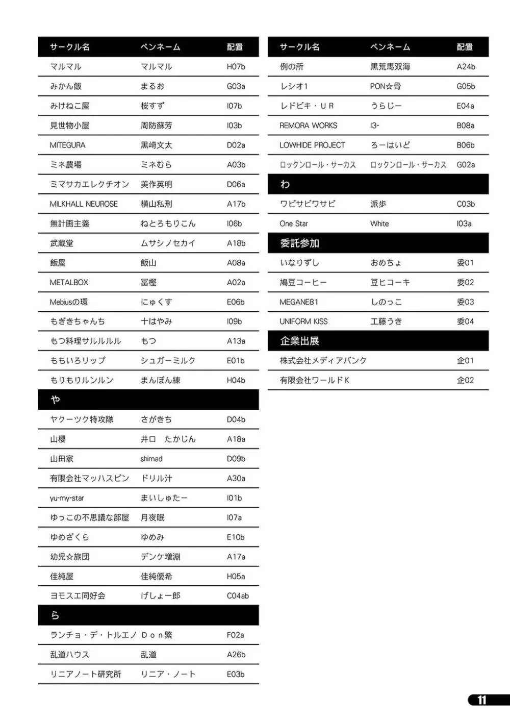 「ふたけっと11」PDF版カタログ 11ページ