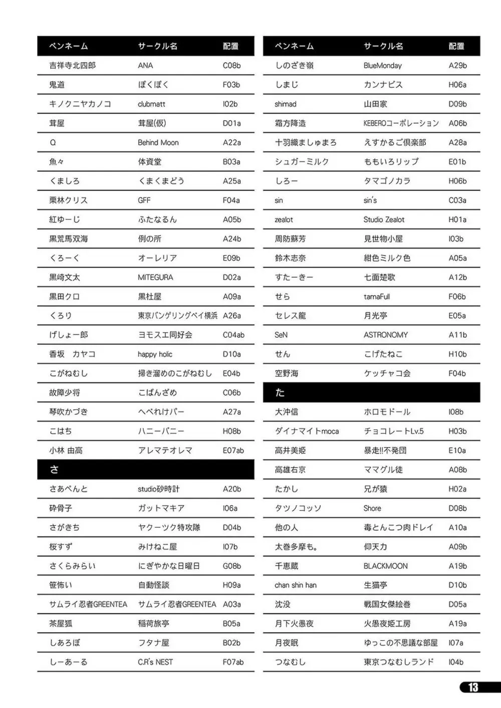 「ふたけっと11」PDF版カタログ 13ページ