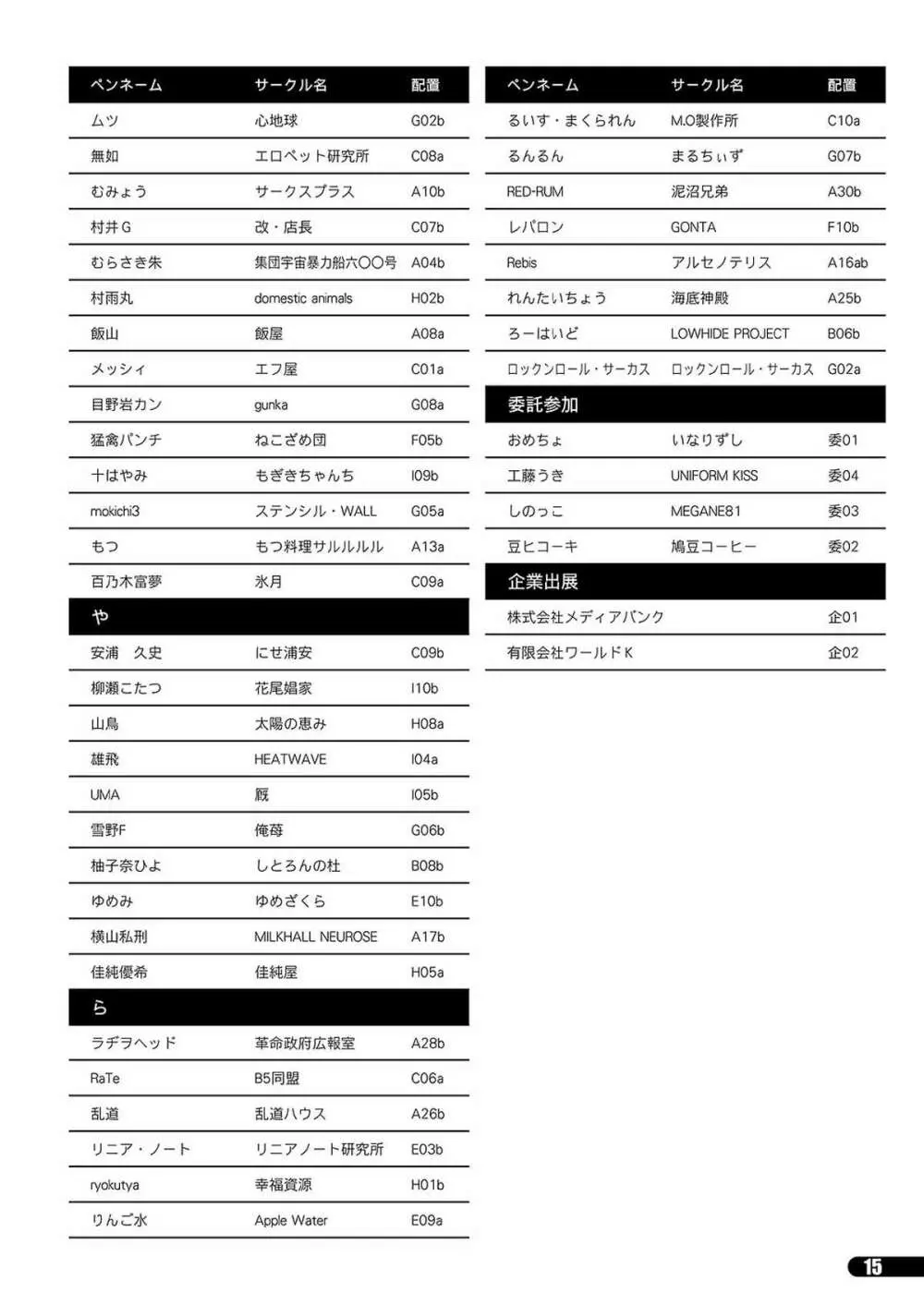 「ふたけっと11」PDF版カタログ 15ページ