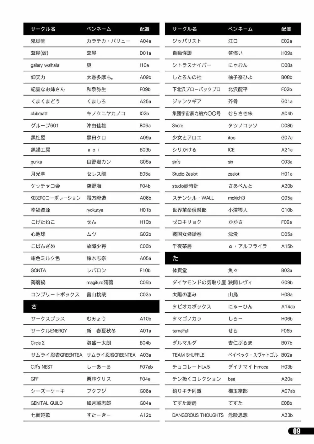 「ふたけっと11」PDF版カタログ 9ページ