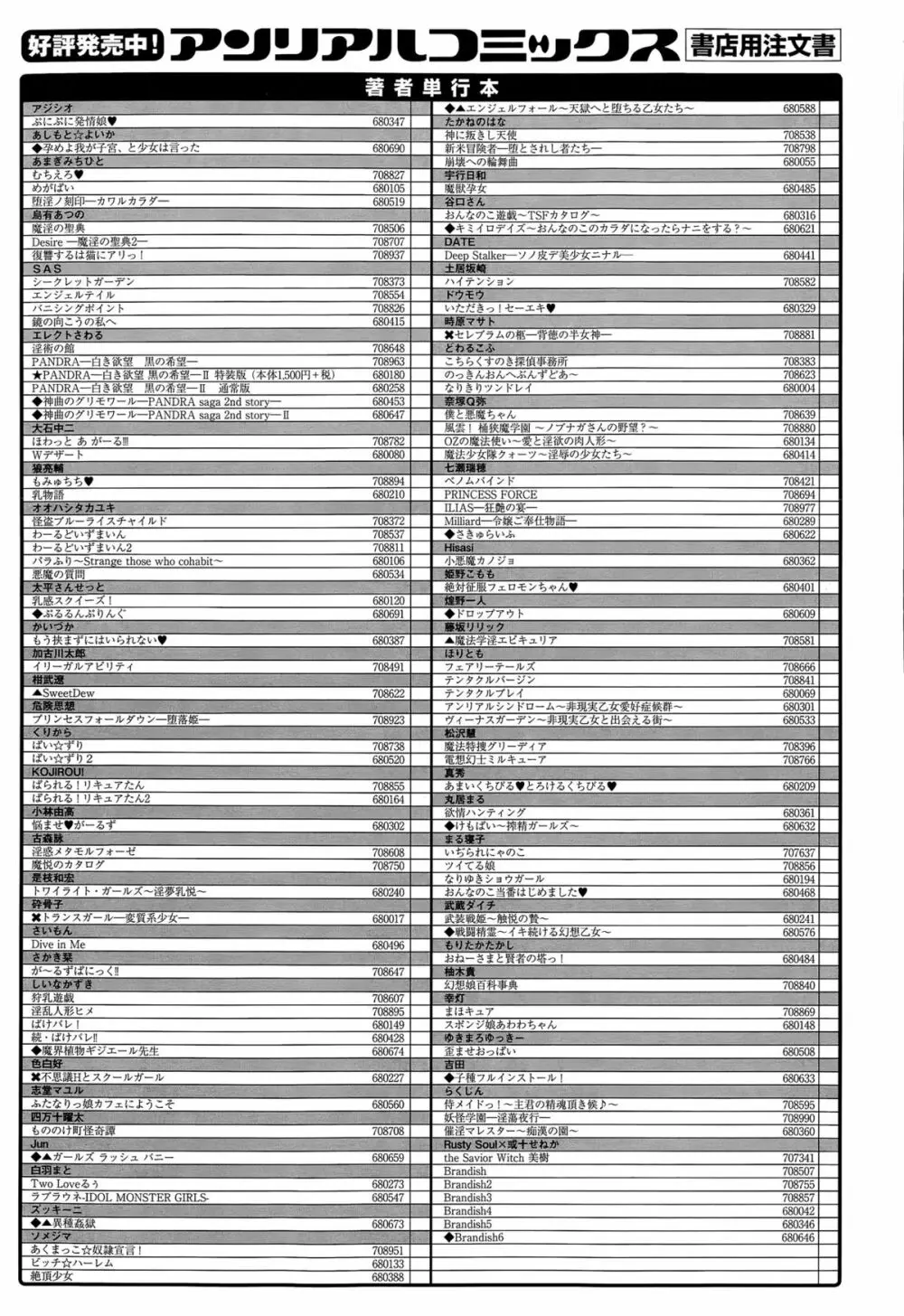 コミックアンリアル 2015年4月号 Vol.54 475ページ