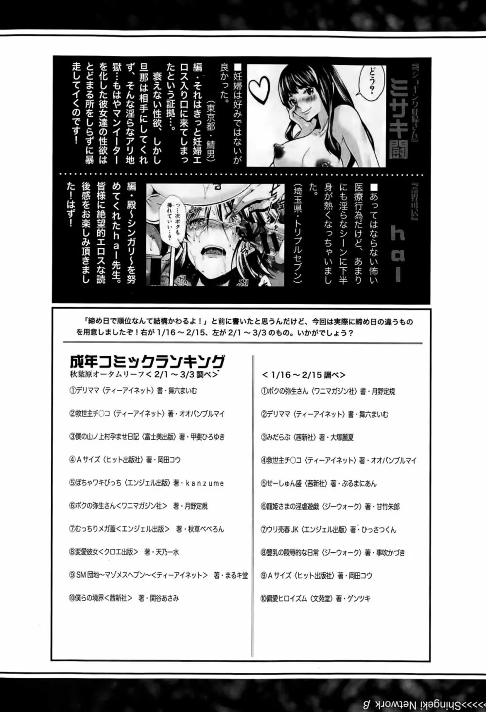 COMIC 真激 2015年5月号 380ページ