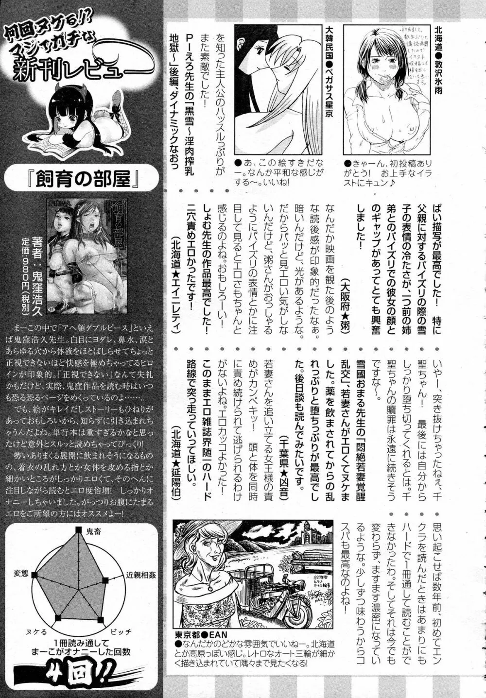 ANGEL 倶楽部 2015年6月号 460ページ