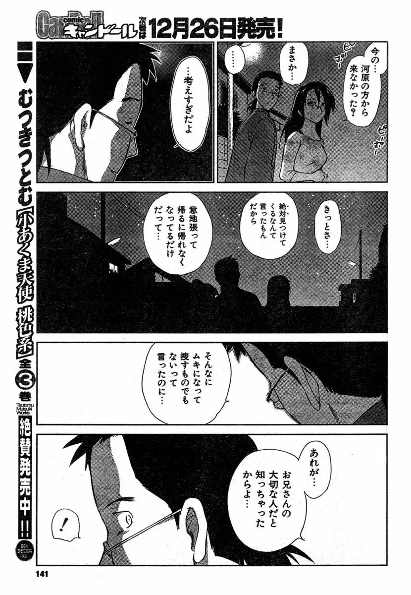 COMIC キャンドール 2007年1月号 Vol.36 140ページ