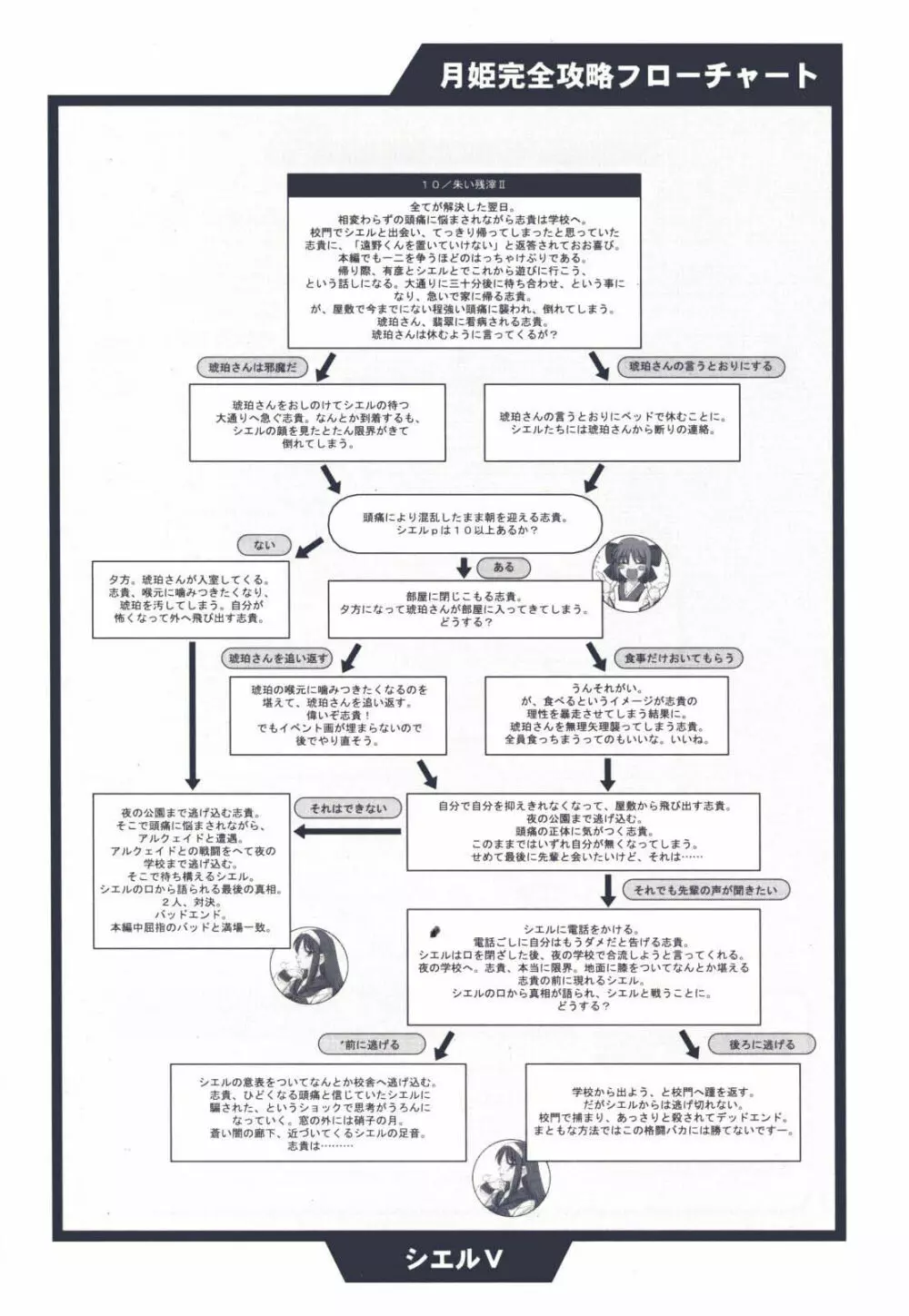 月姫読本 103ページ