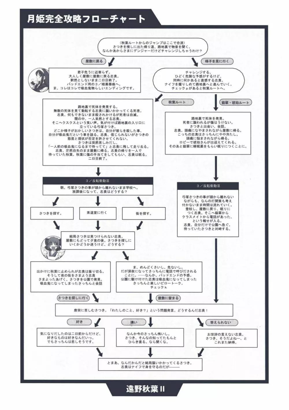 月姫読本 106ページ