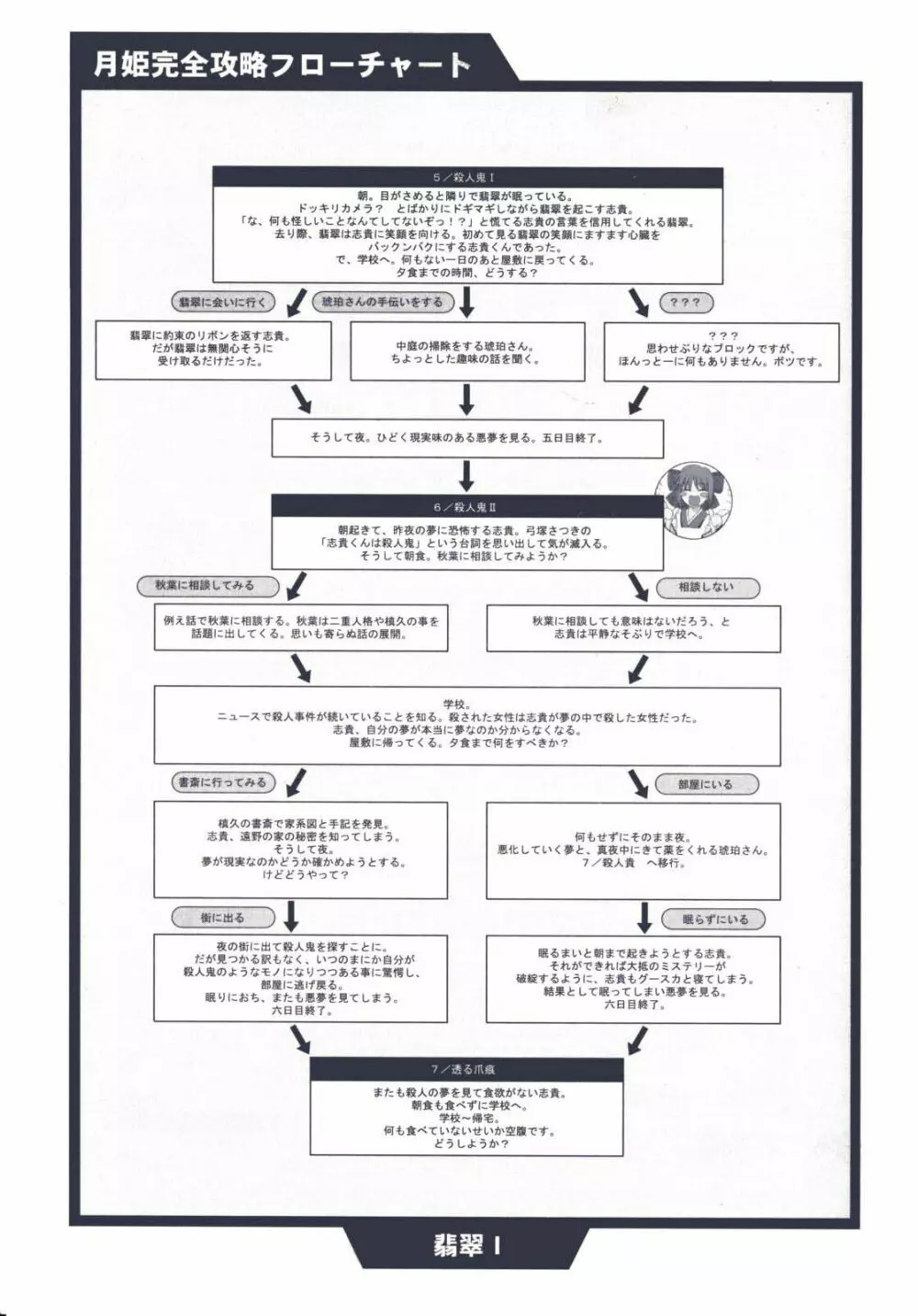 月姫読本 114ページ