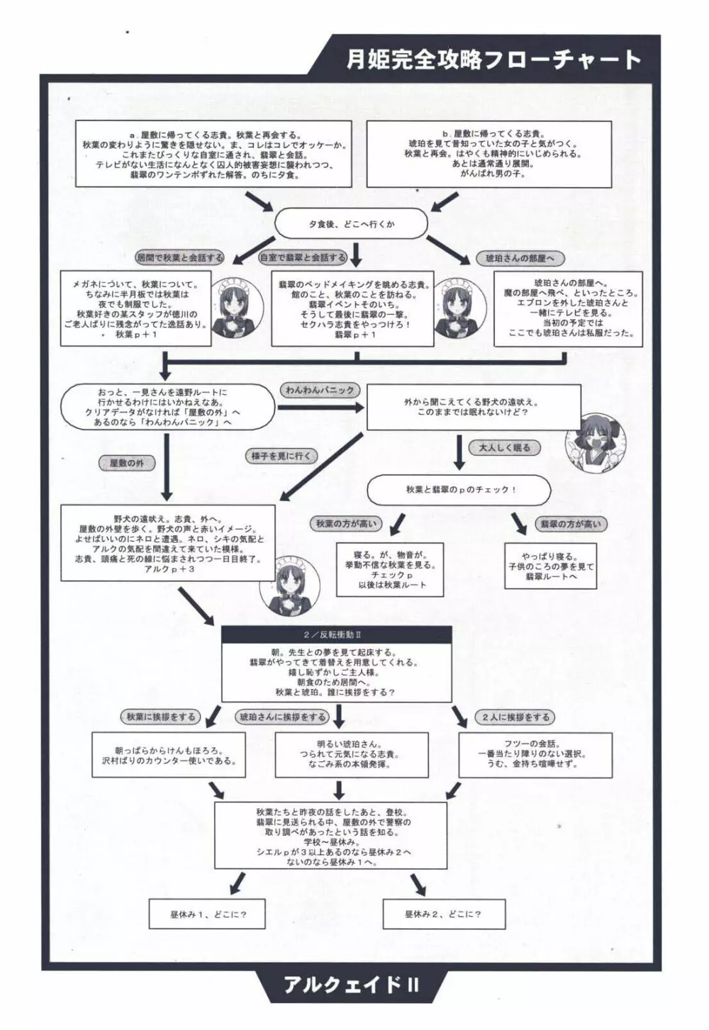 月姫読本 89ページ