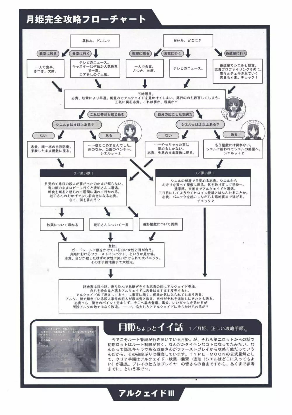 月姫読本 90ページ