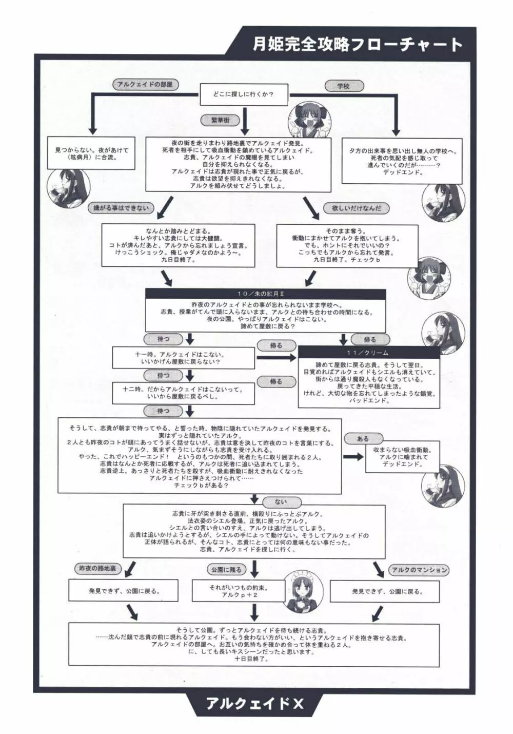 月姫読本 97ページ