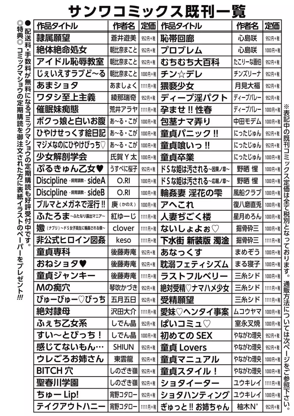 コミック・マショウ 2015年7月号 284ページ