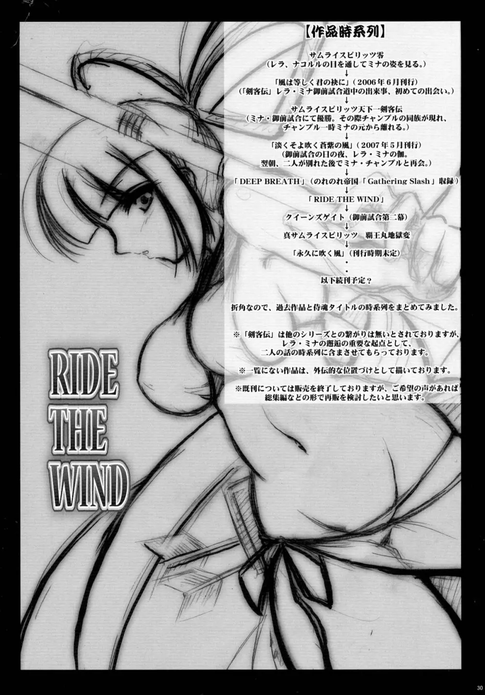 RIDE THE WIND 30ページ