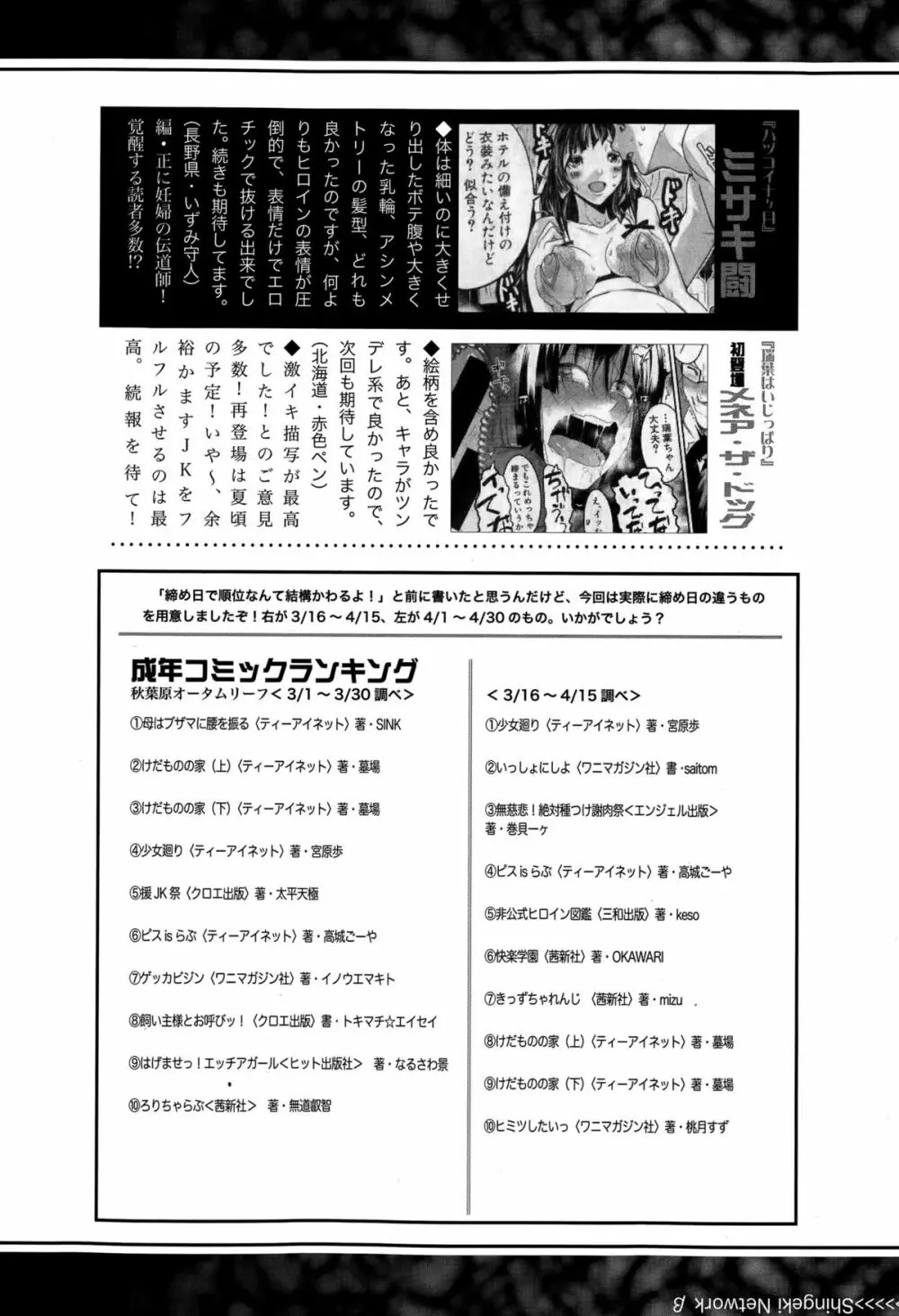 COMIC 真激 2015年7月号 368ページ