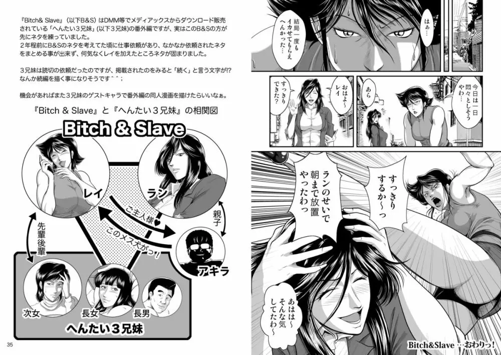 Bitch ＆Slave 57ページ