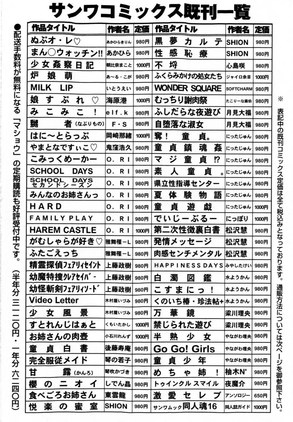 コミック・マショウ 2009年3月号 252ページ