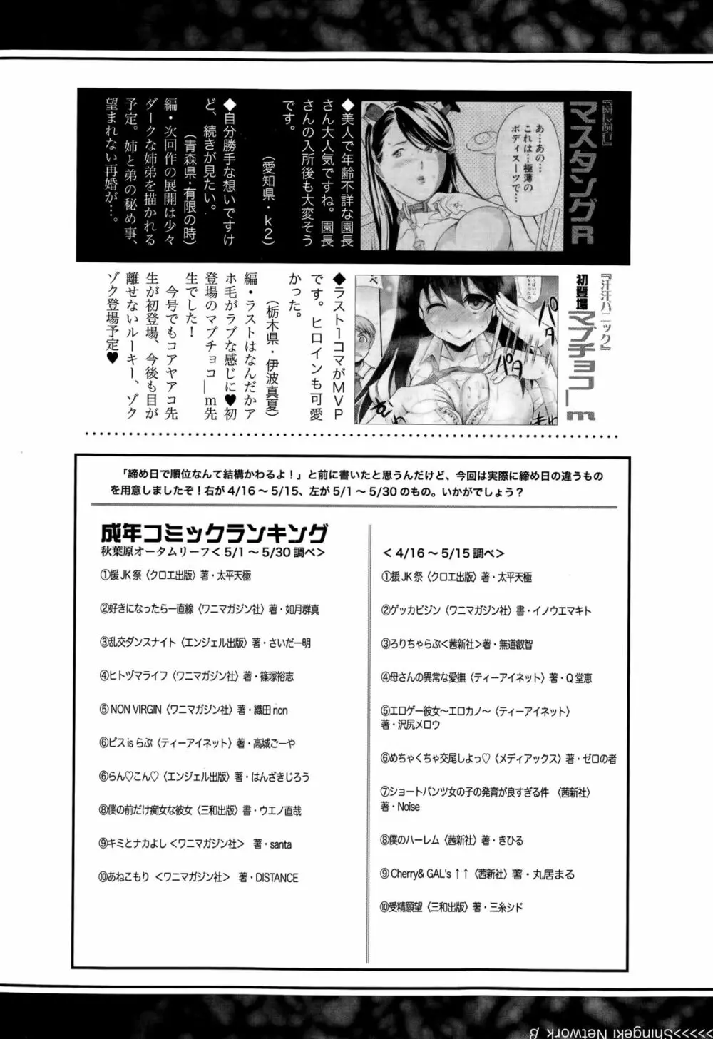 COMIC 真激 2015年8月号 372ページ