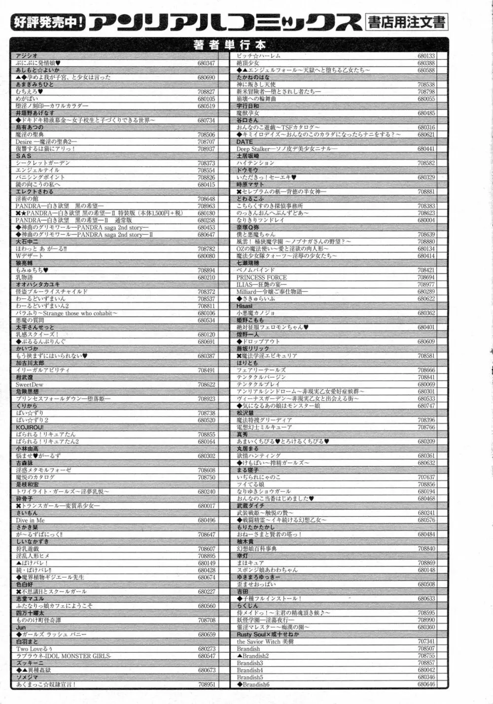 コミックアンリアル 2015年8月号 Vol.56 502ページ