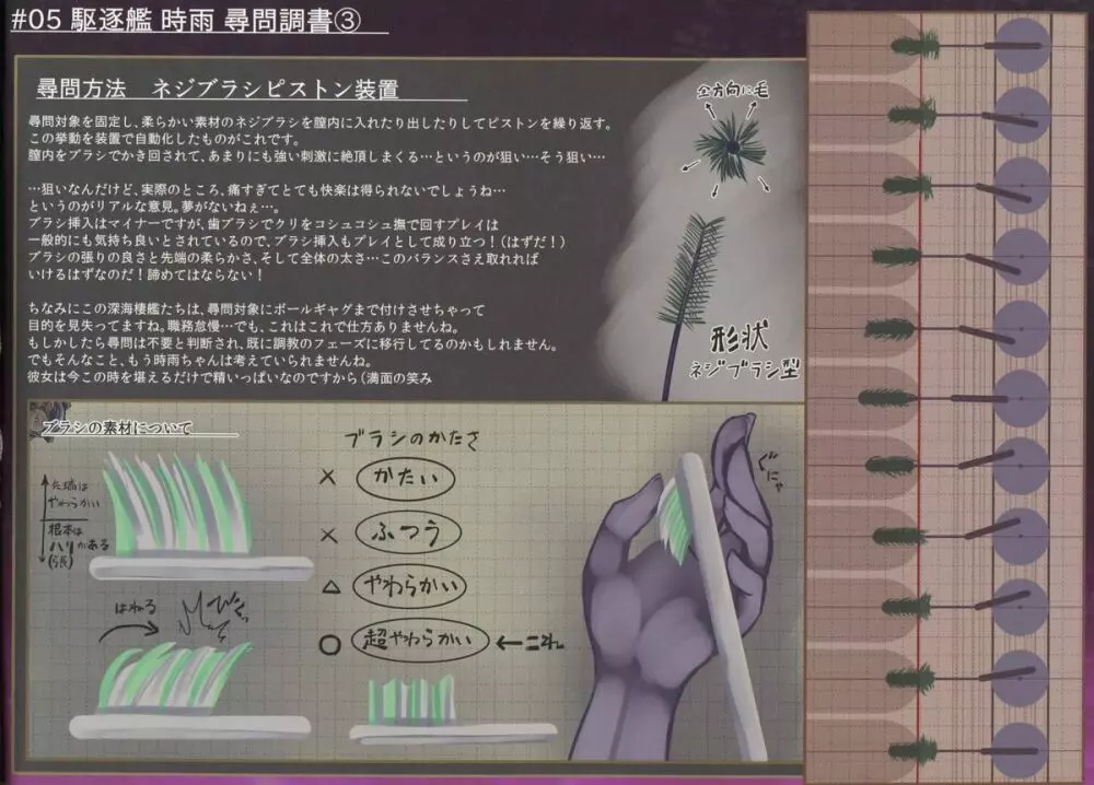 駆逐艦 夕立時雨 尋問調書 12ページ