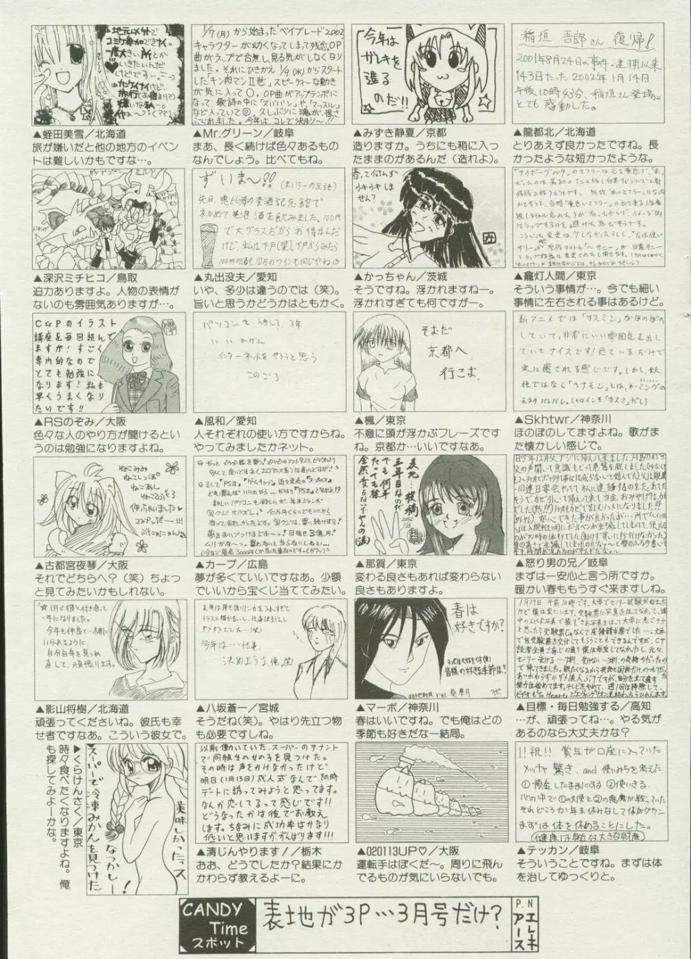 キャンディータイム 2002年4月号 245ページ