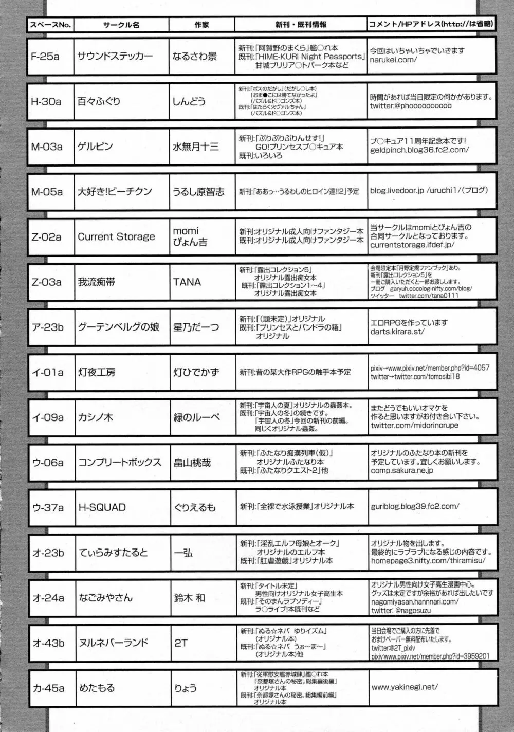 COMIC 天魔 2015年8月号 403ページ