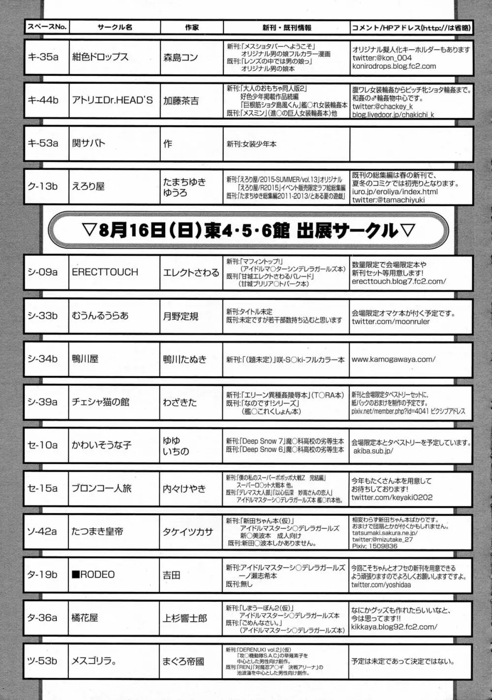 COMIC 天魔 2015年8月号 404ページ