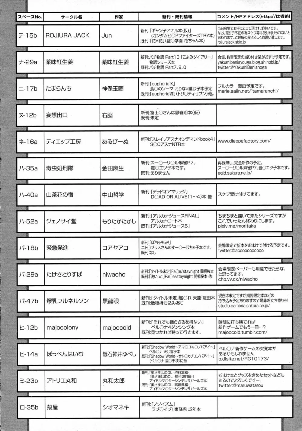 COMIC 天魔 2015年8月号 405ページ