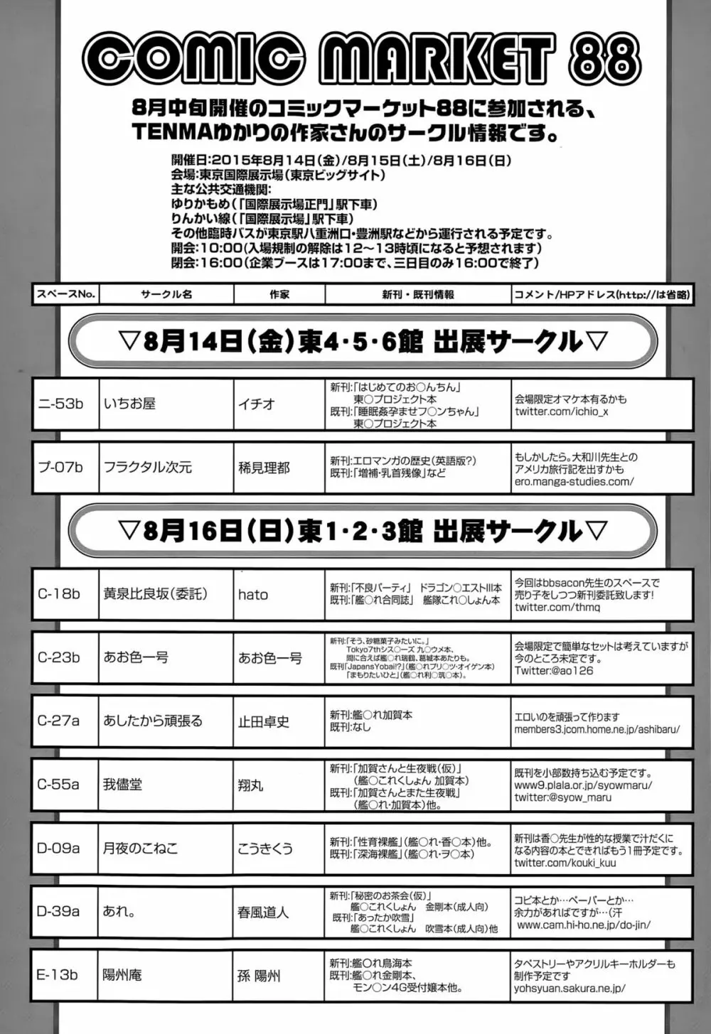 COMIC 天魔 2015年8月号 401ページ