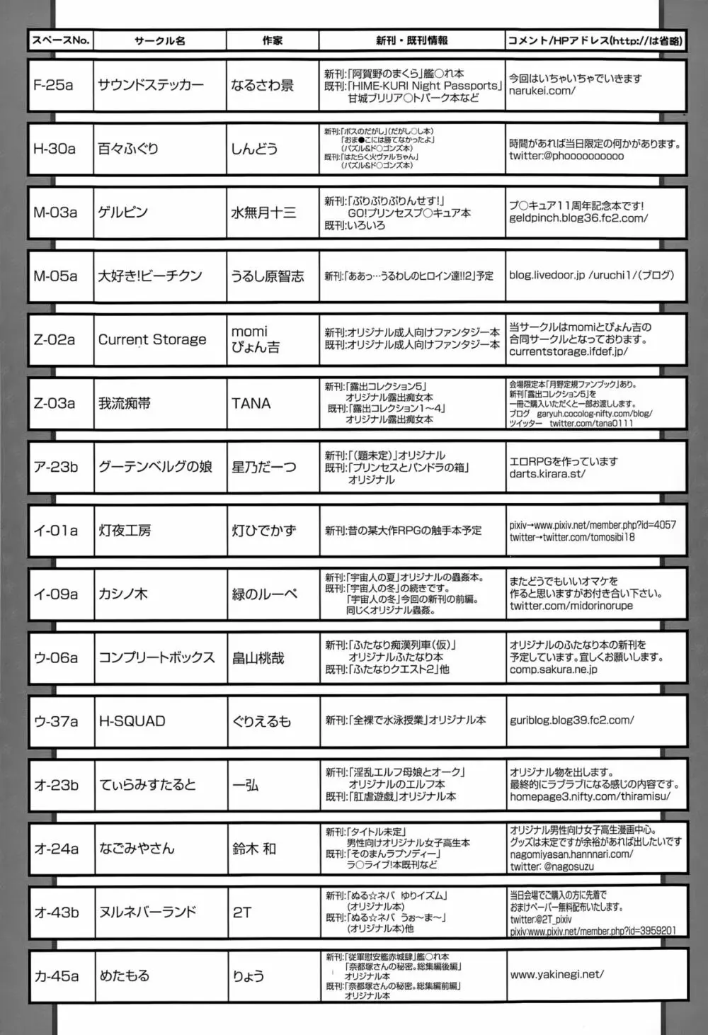 COMIC 天魔 2015年8月号 402ページ