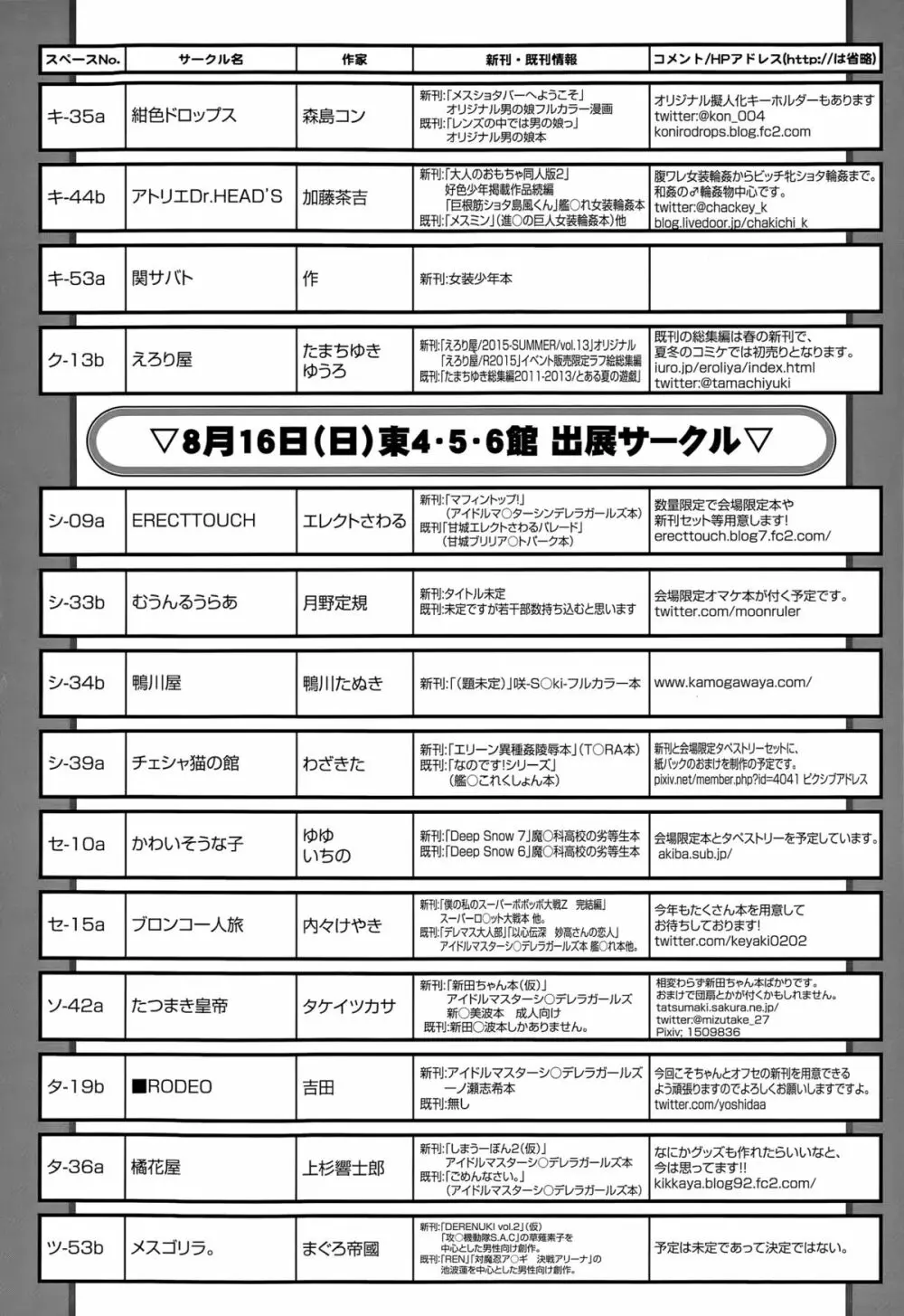 COMIC 天魔 2015年8月号 403ページ