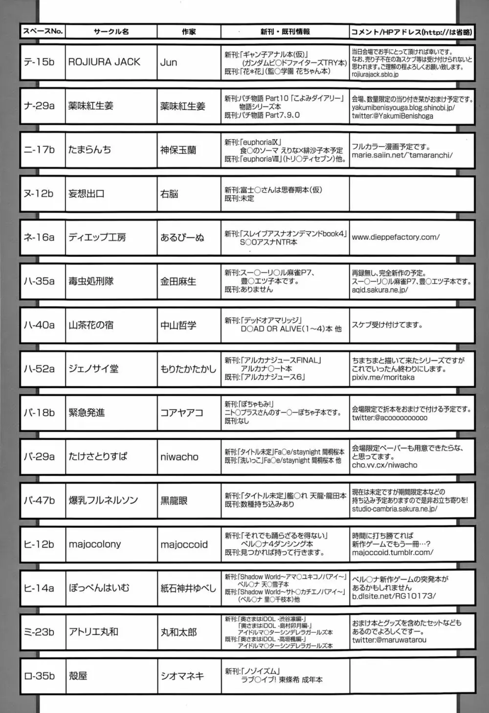 COMIC 天魔 2015年8月号 404ページ