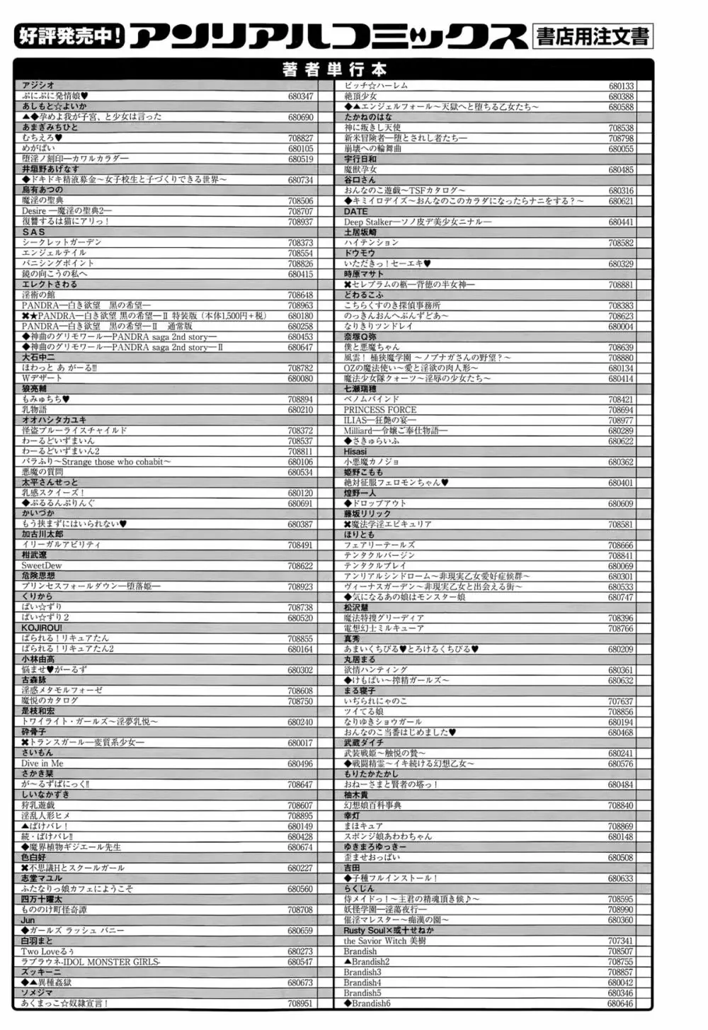 コミックアンリアル 2015年8月号 Vol.56 501ページ