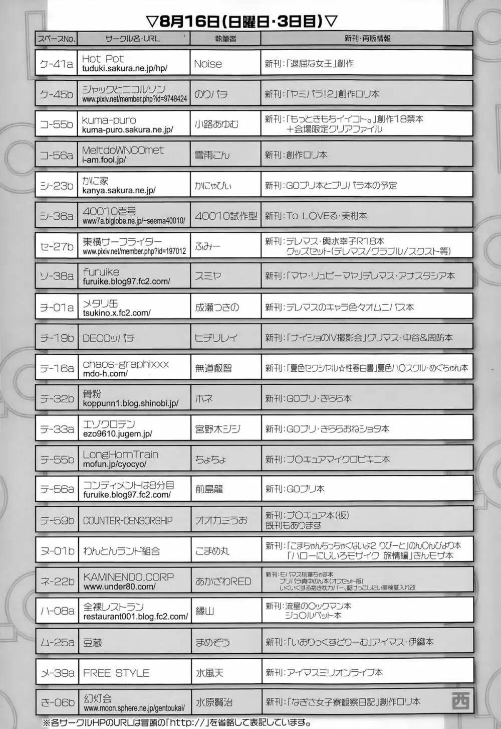 COMIC LO 2015年9月号 436ページ