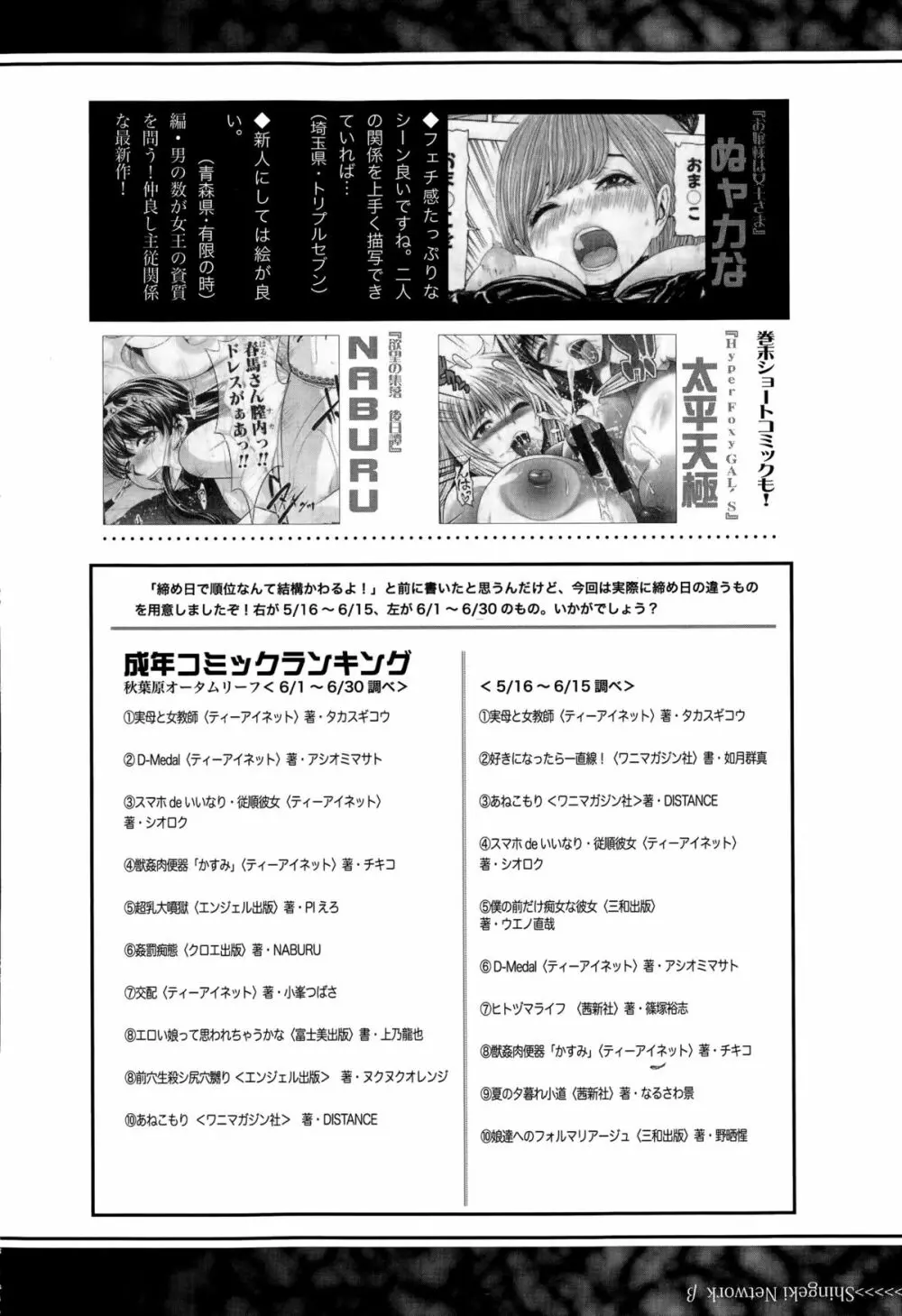 COMIC 真激 2015年9月号 352ページ