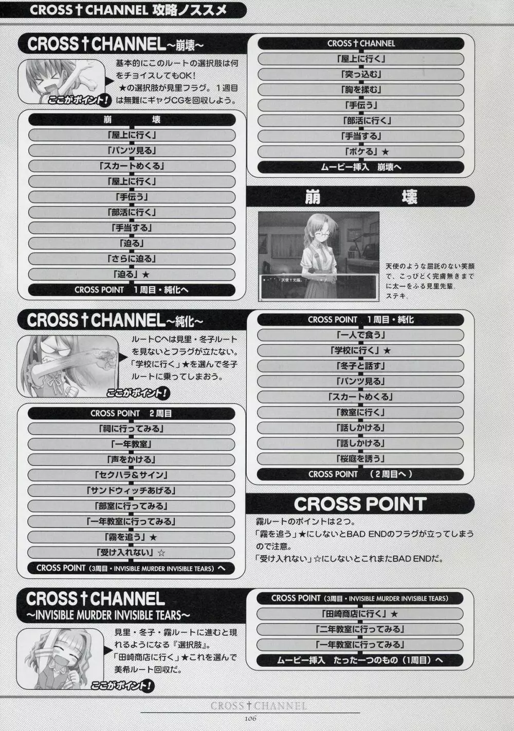 CROSS†CHANNEL 公式設定資料集 117ページ