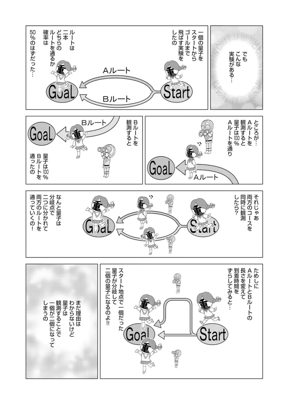 戦隊淫戯 194ページ