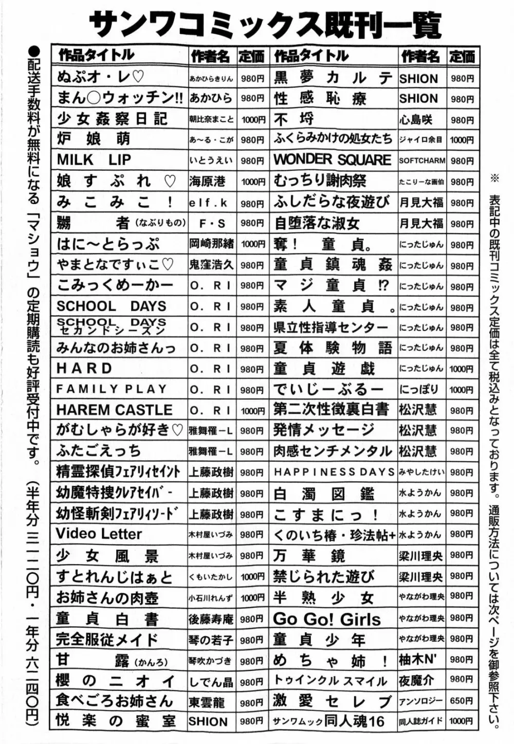 コミック・マショウ 2009年2月号 250ページ