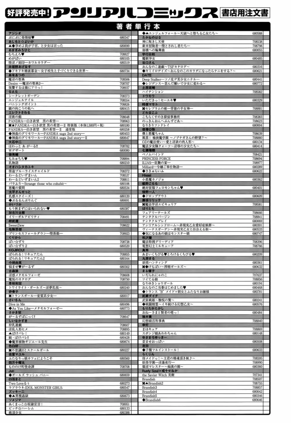 コミックアンリアル 2015年10月号 Vol.57 477ページ