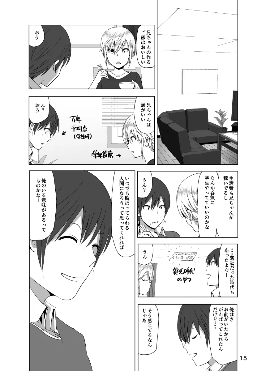 妹のおっぱいがまるだしだった話2 16ページ